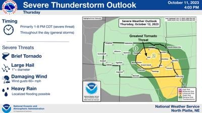 System bringing severe weather threat to Central Nebraska | News ...