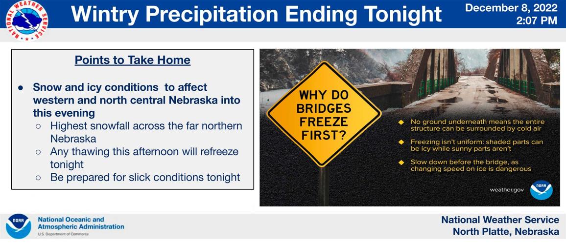 UPDATE: Wintry precipitation to end, re-freezing will make for slick ...