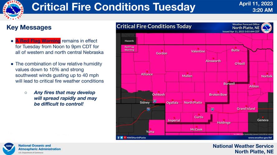 Critical fire conditions continue News