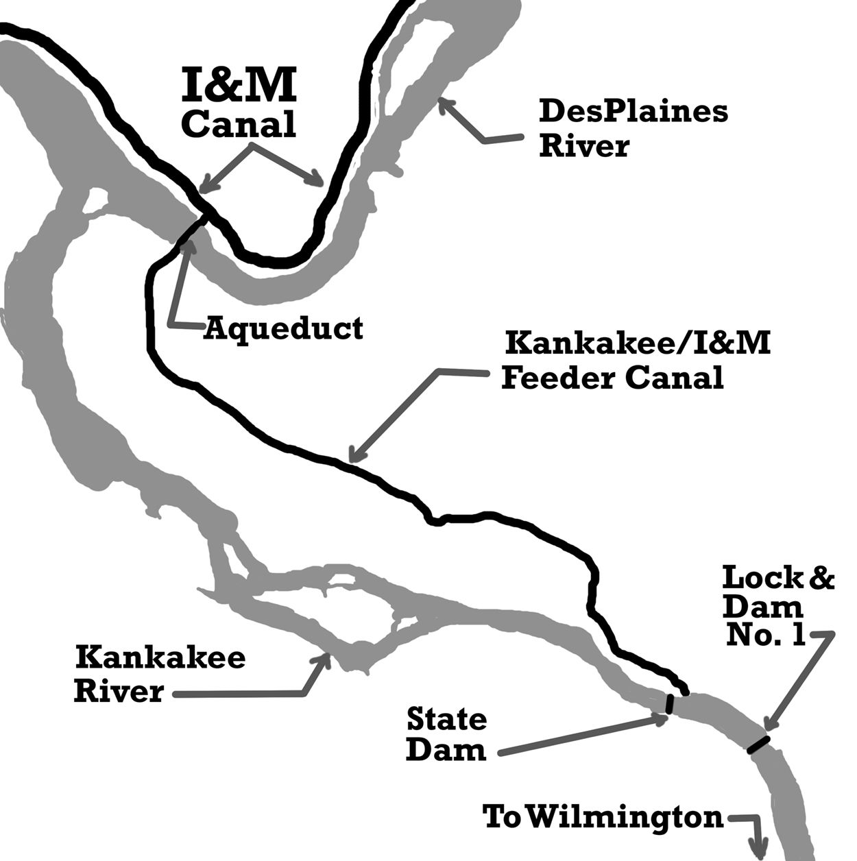 Jack Klasey: A Navigable Kankakee River? | Local News | Daily-journal.com