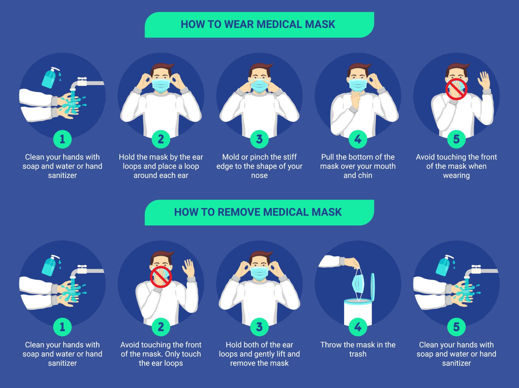 Proper Protection: Doctors Explain The Right Way To Wear A Mask And Why ...