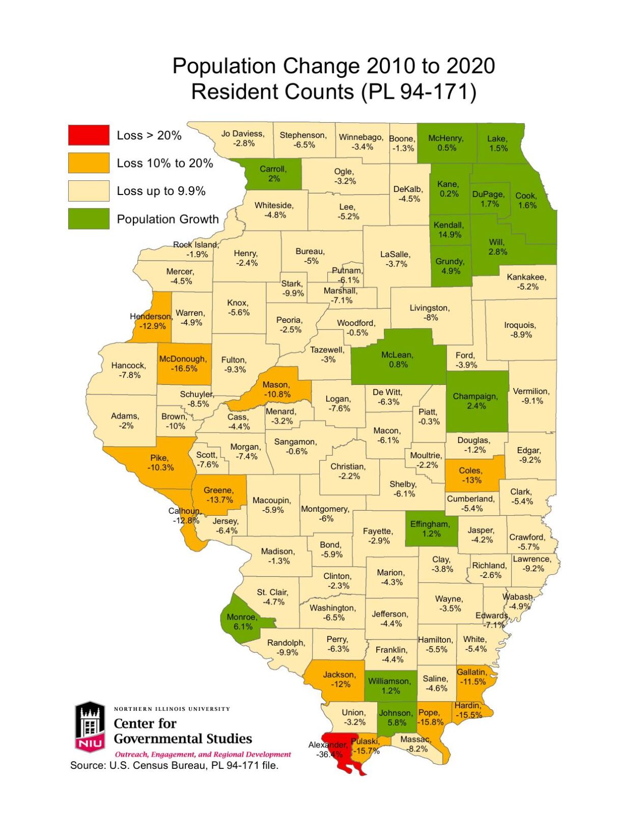 Illinois population changes