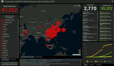 Health officials COVID 19 low risk to Albemarle prepared anyway  