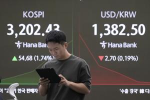 Wall Street heads for a modestly higher open as markets shift focus from labor market to earnings