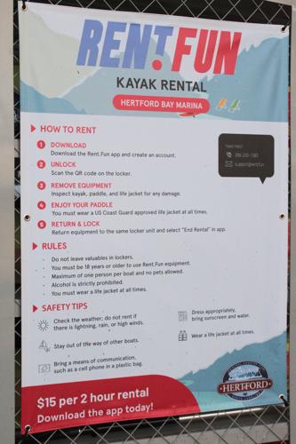 EC eyes kayak rentals at waterfront | Local News | dailyadvance.com