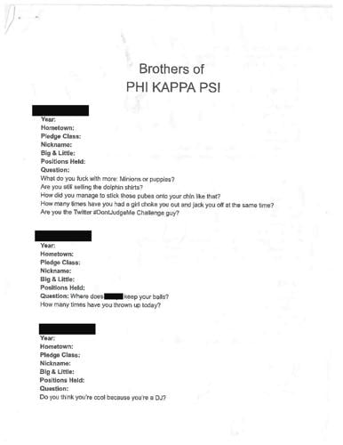 Zilver Opschudding bagage UO Phi Kappa Psi chapter temporarily suspended after derogatory document  surfaces | Fraternity & Sorority Life | dailyemerald.com