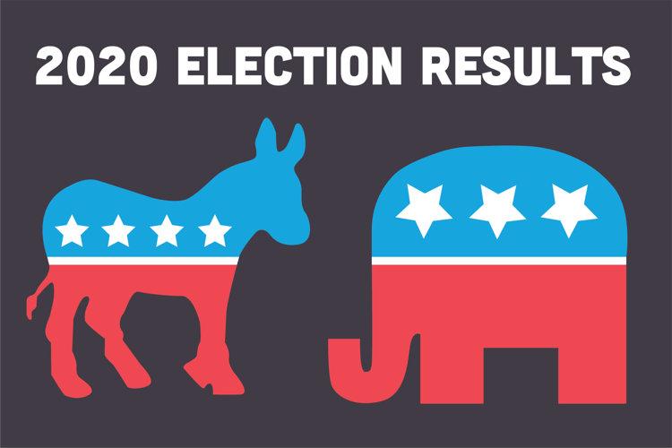 How Nebraska, Lancaster election results compare to others News