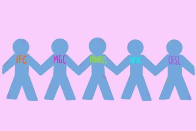 Multicultural Greek Council builds culture and community | Diversity ...