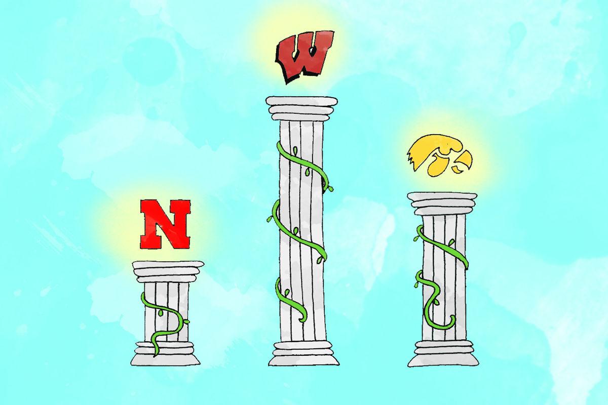 Preseason Big Ten West Power Rankings Football Dailynebraskan Com