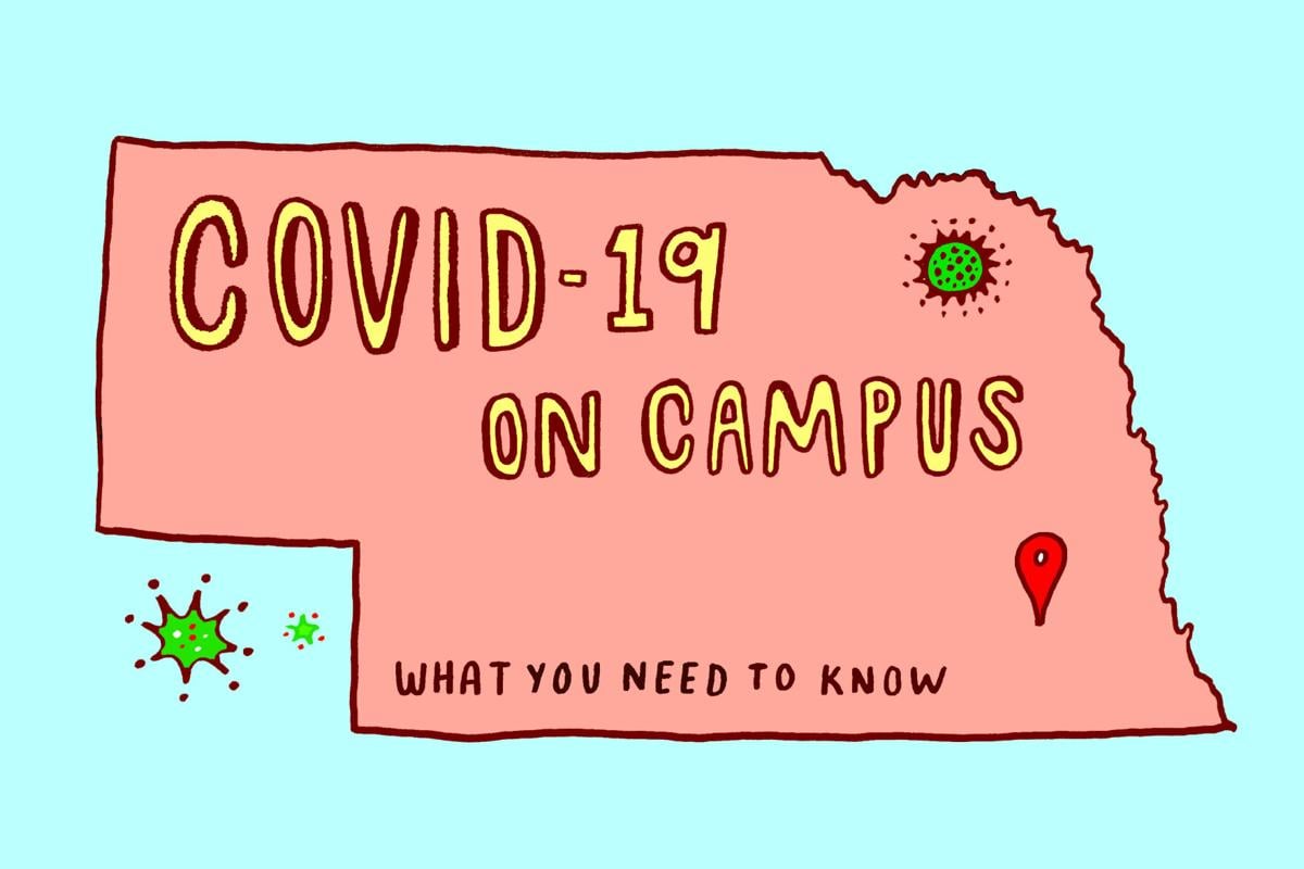 COVID-19 on campus: What you need to know