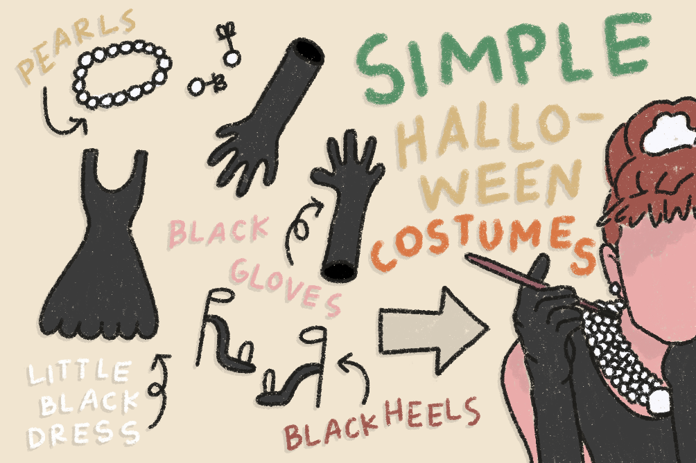Easy Anime Cosplay Ideas | Anime Halloween Costumes | Cosplay Costumes