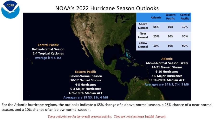 2022 eastern Pacific Hurricane Season outlook