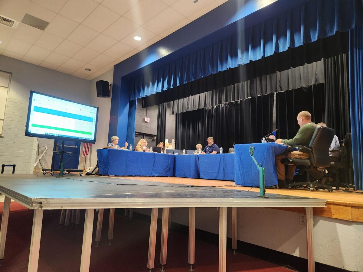 School board