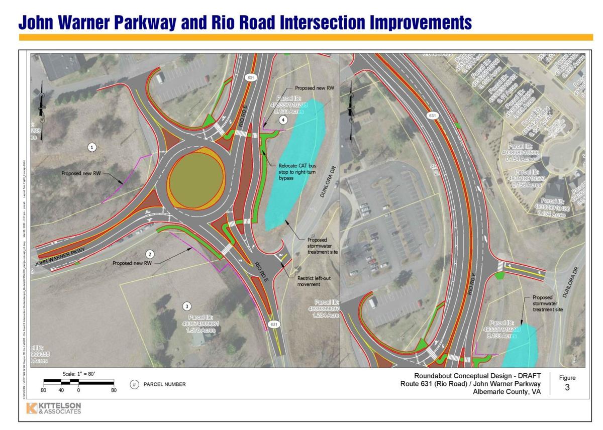 Rio Road and John Warner Parkway roundabout