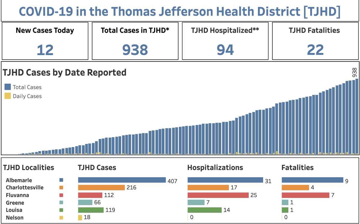 TJHD 7/1