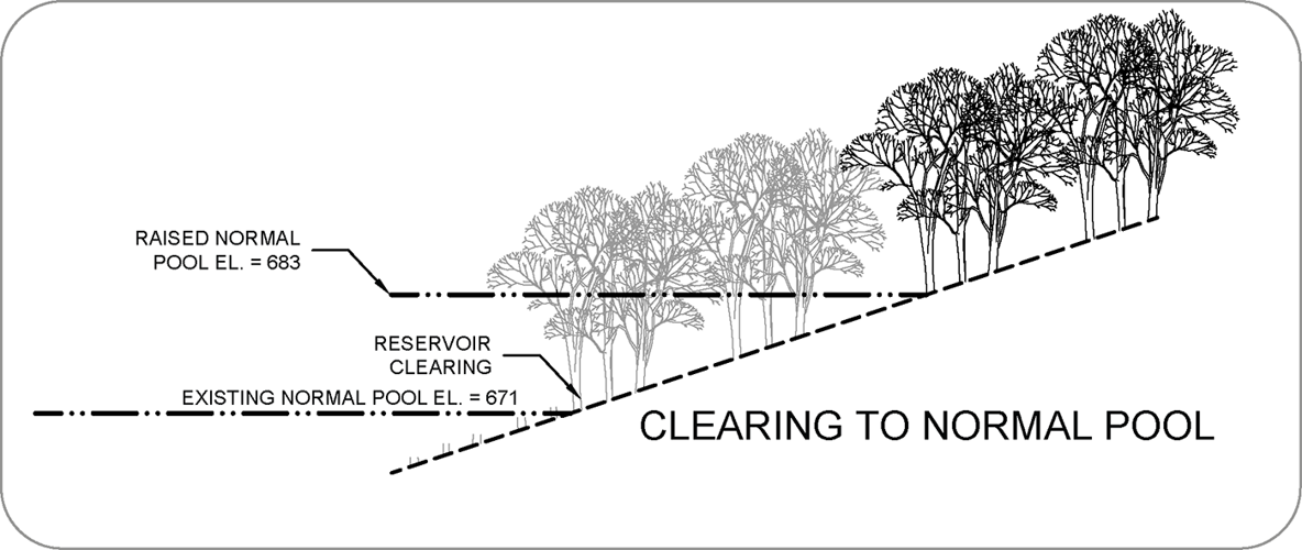 Ragged Mountain Reservoir Construction Update