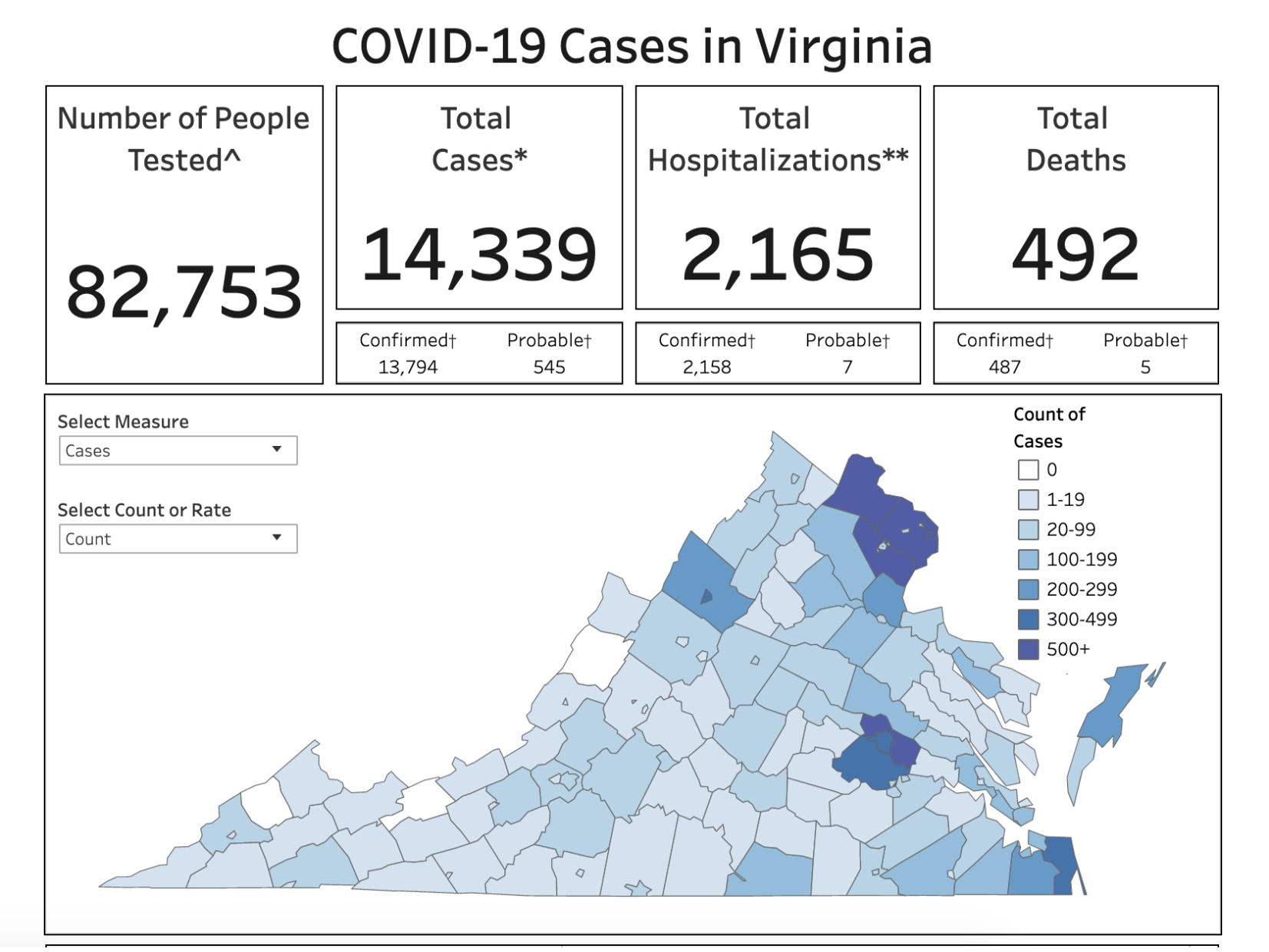 13 974 Confirmed Covid 19 Cases In Va 487 Deaths Local News Dailyprogress Com