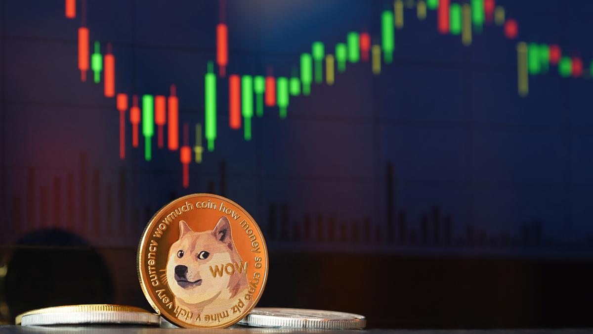 2024 meme coin trends to watch