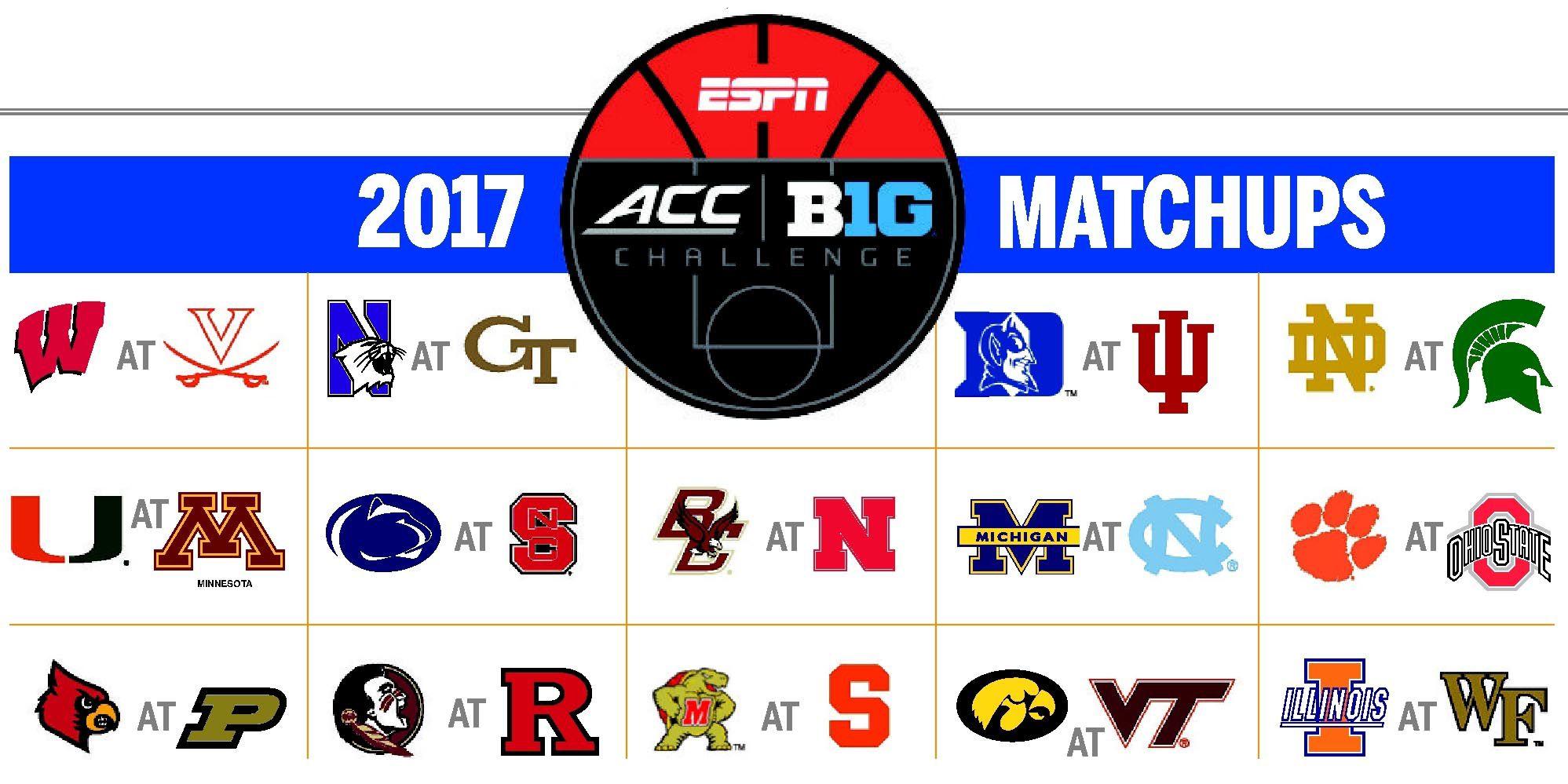 Uva Will Face Wisconsin In Big Ten Acc Challenge Dailyprogress Com