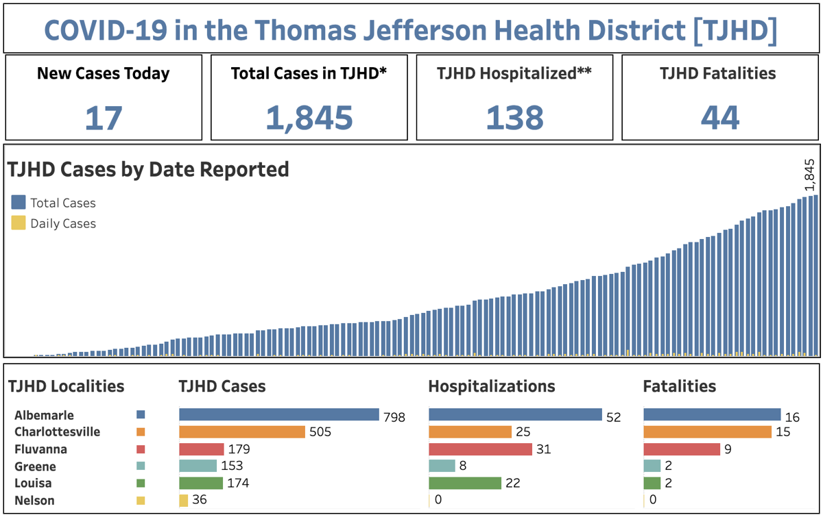TJHD 8/6