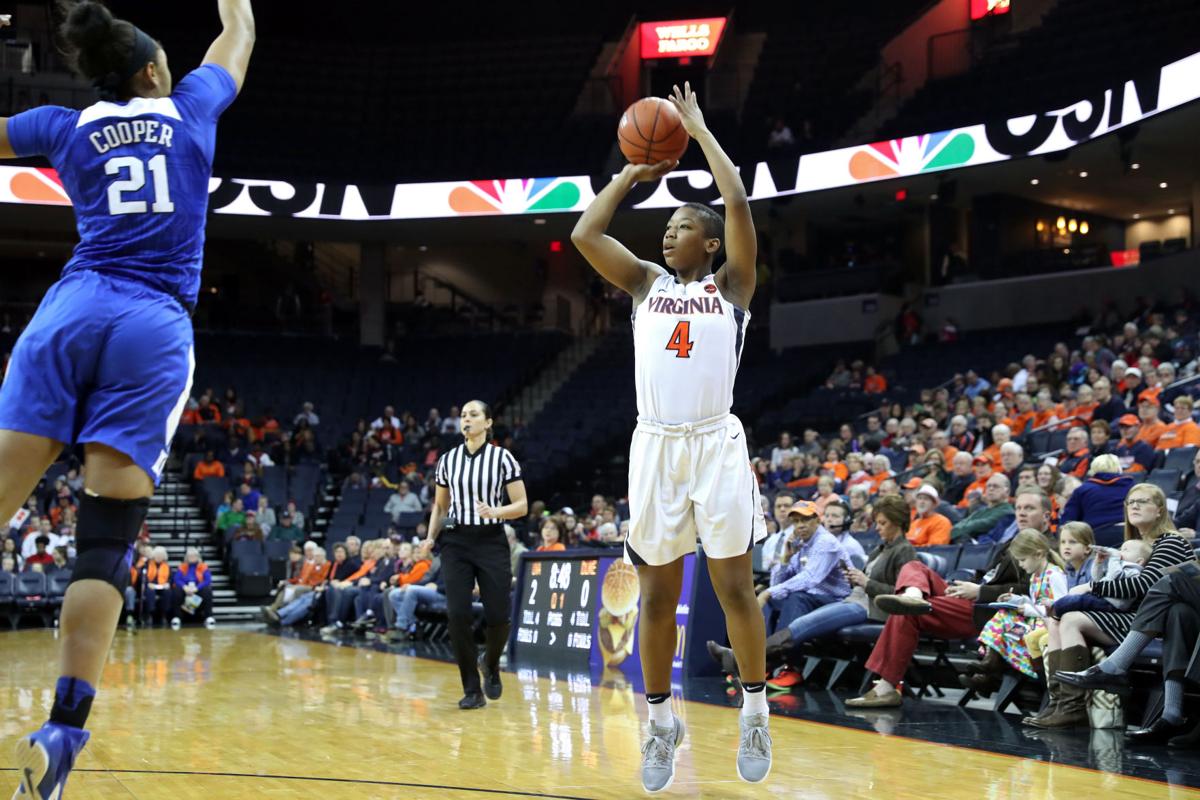 Uva Vs Duke Women S Basketball Cavalier Insider Dailyprogress Com