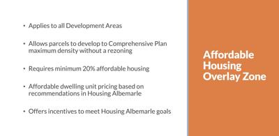 Affordable Housing Overlay