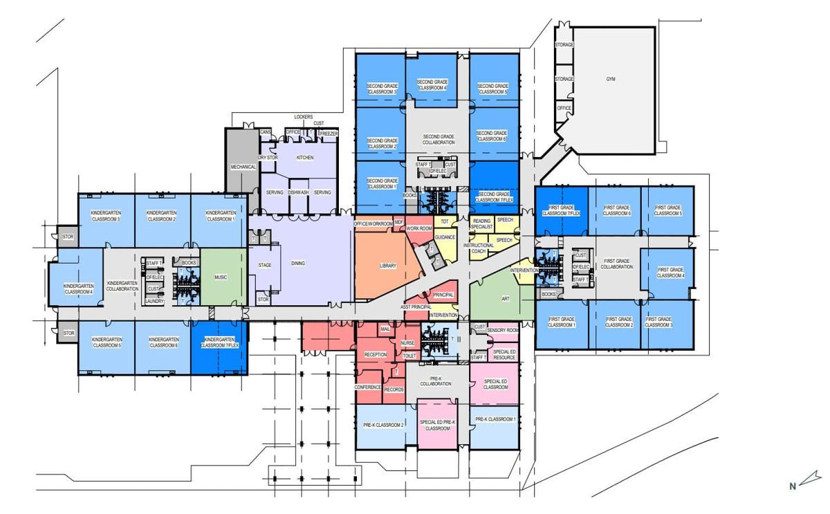 MPS reno plan