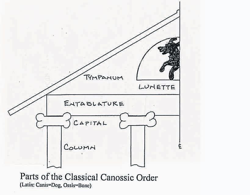 Poplar Forest redesigning kennels for doggie guests