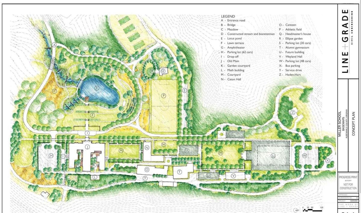 Miller School proposed expansion