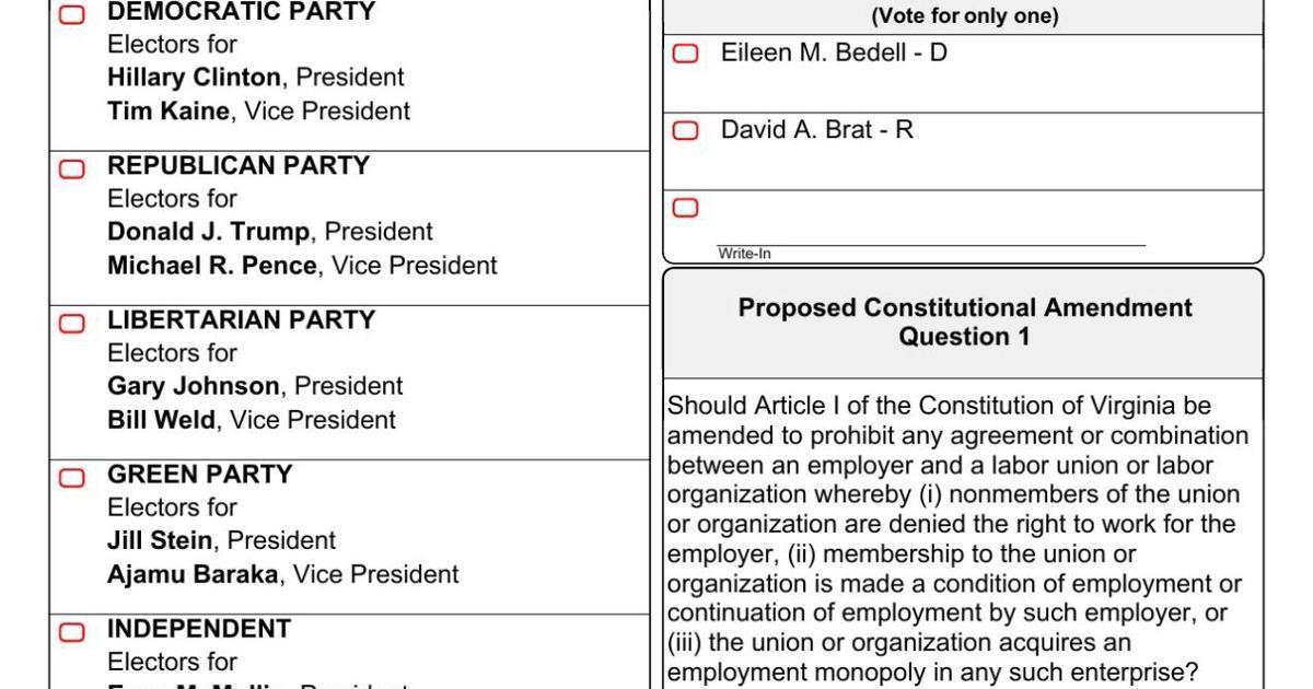 Sample Ballot: Presidential Election
