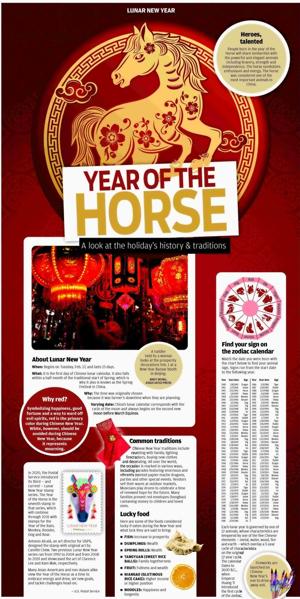 YEAR OF THE HORSE