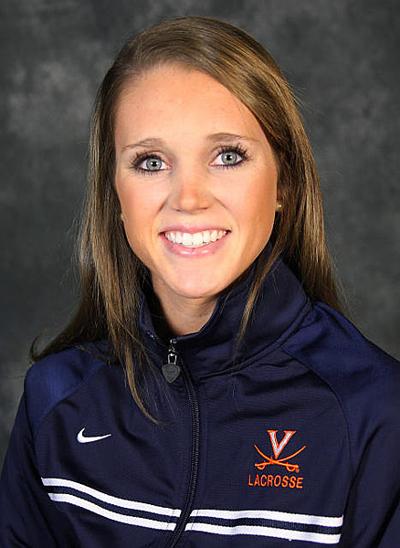 Dating uva