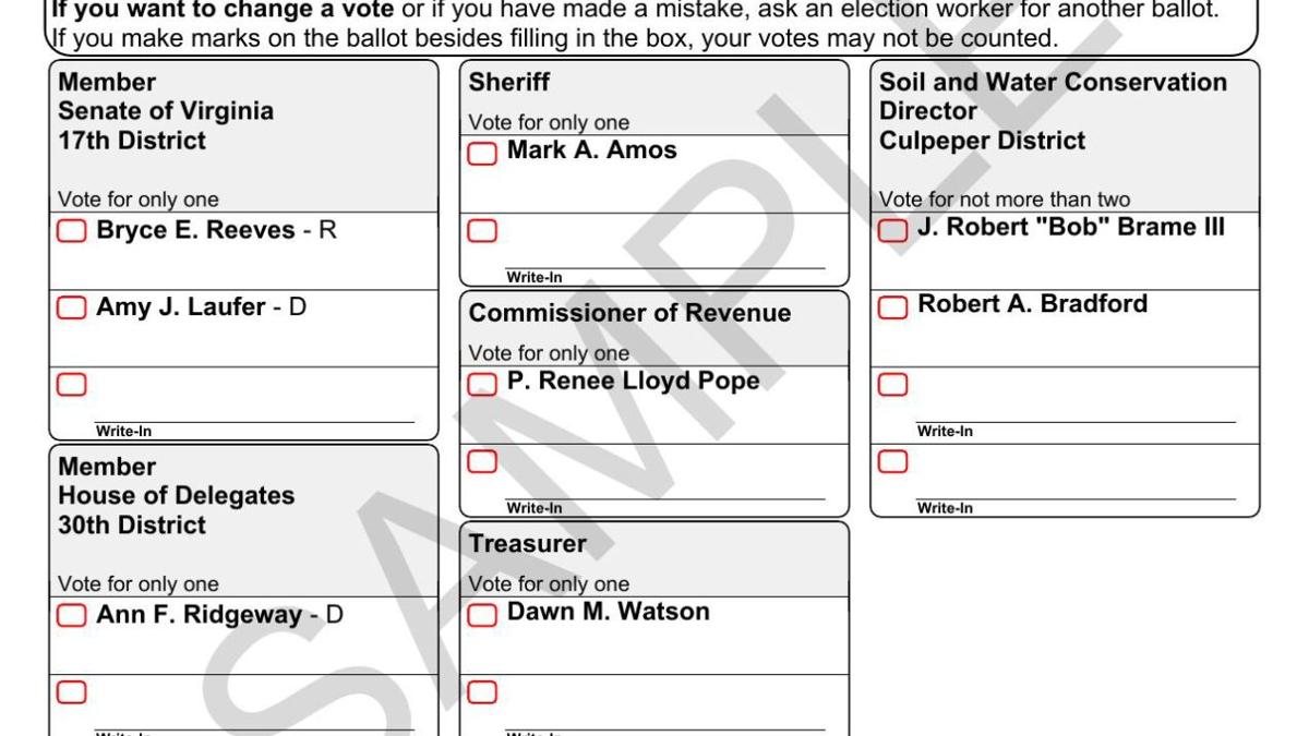 Local, state offices on Tuesday ballot Orange County Review