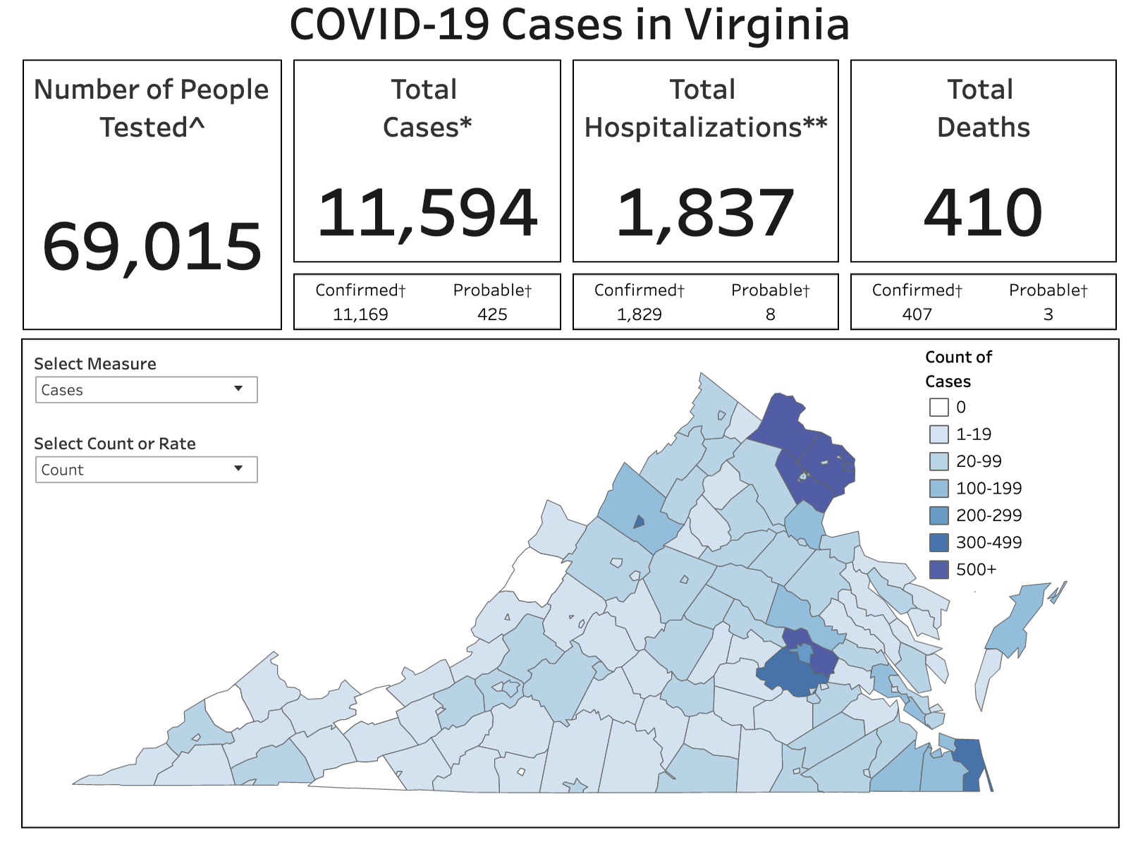 Update Va Sees Flattening Of Curve But It S Too Soon To Loosen Restrictions Health Official Says State Dailyprogress Com