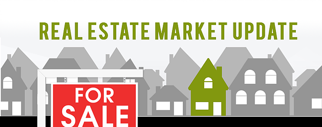 How is the current Charlottesville real estate market