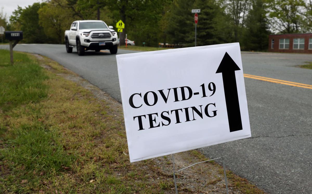 COVID testing