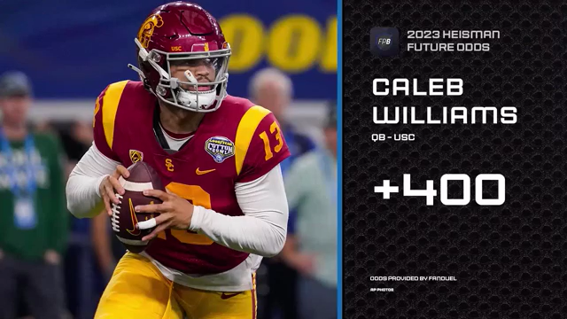 Latest Caleb Williams Heisman Trophy Odds: September 2023