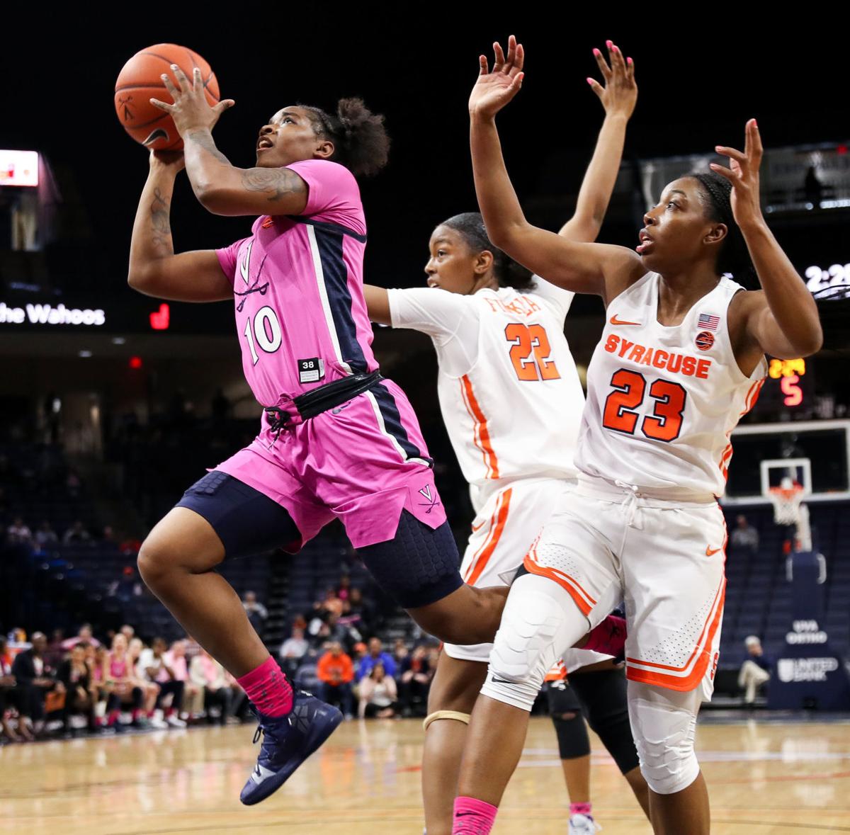 UVa Syracuse