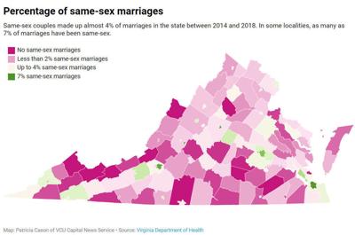 4% of marriages in Va. have been same-sex since legalization
