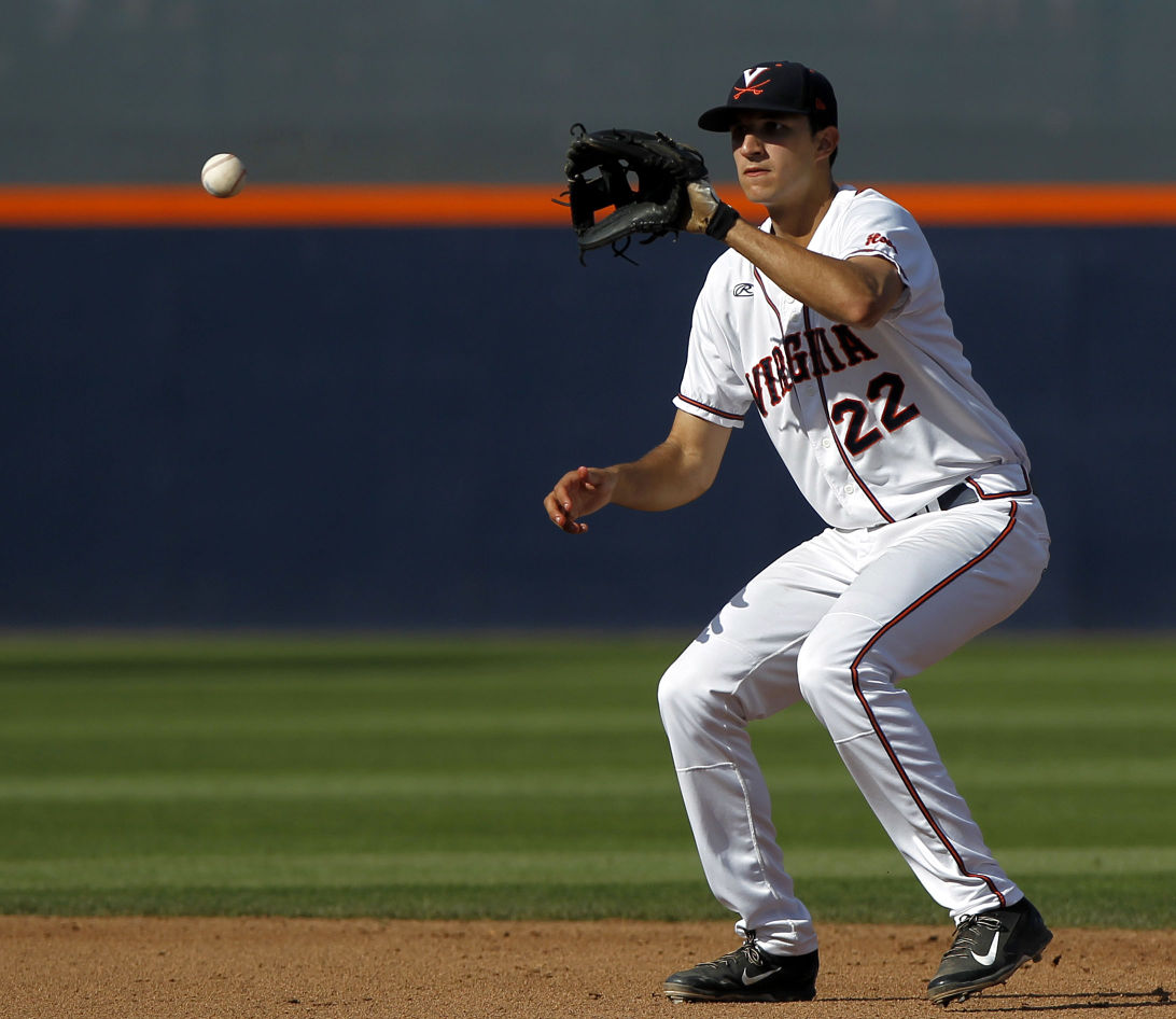 UVa baseball team begins critical week by hosting Richmond | cavalier ...