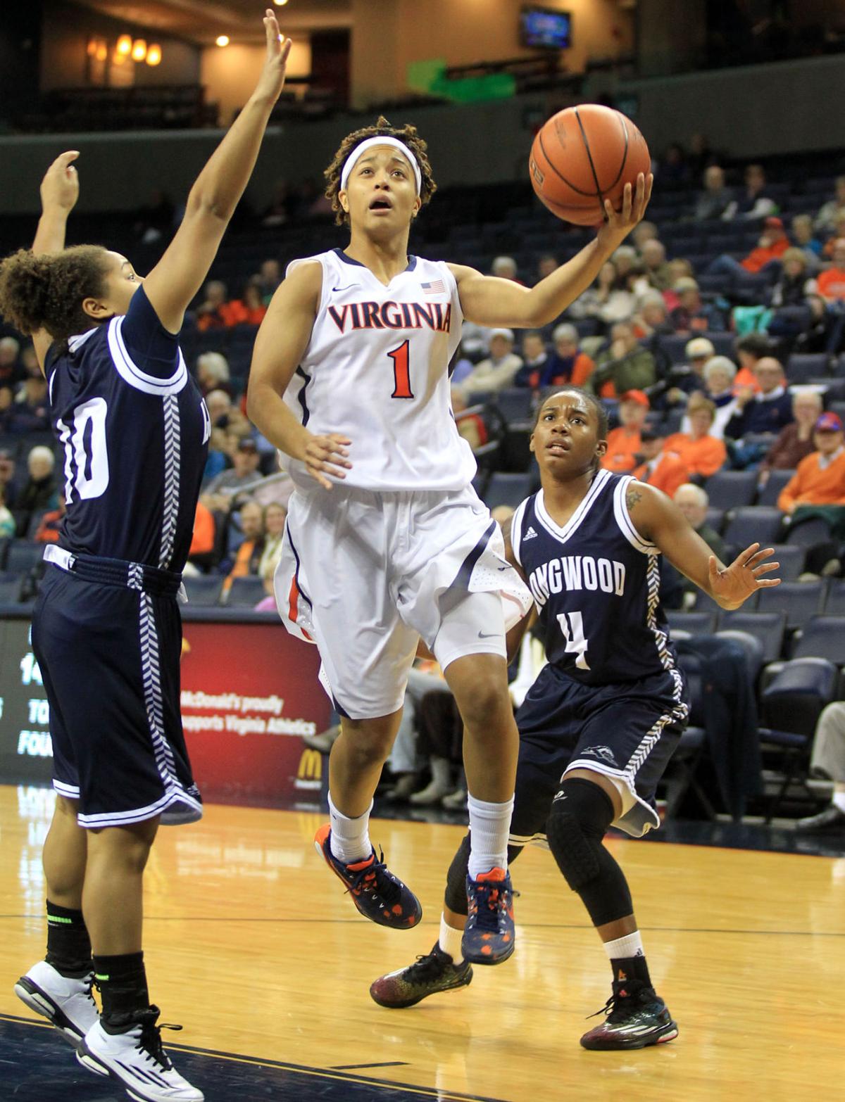 Virginia Women S Basketball Defeats Longwood Local News