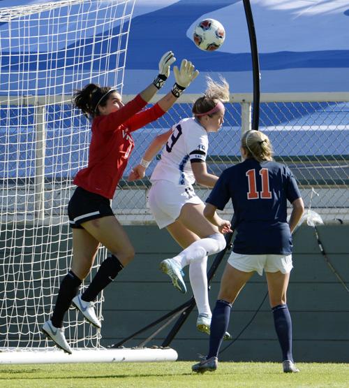ACC Women’s Soccer Championship #WSOC