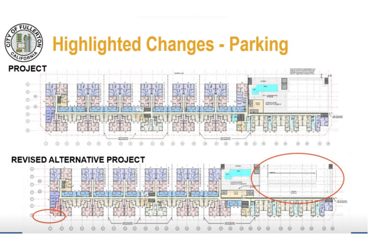 Fullerton City Council acts to relieve student housing shortage ...