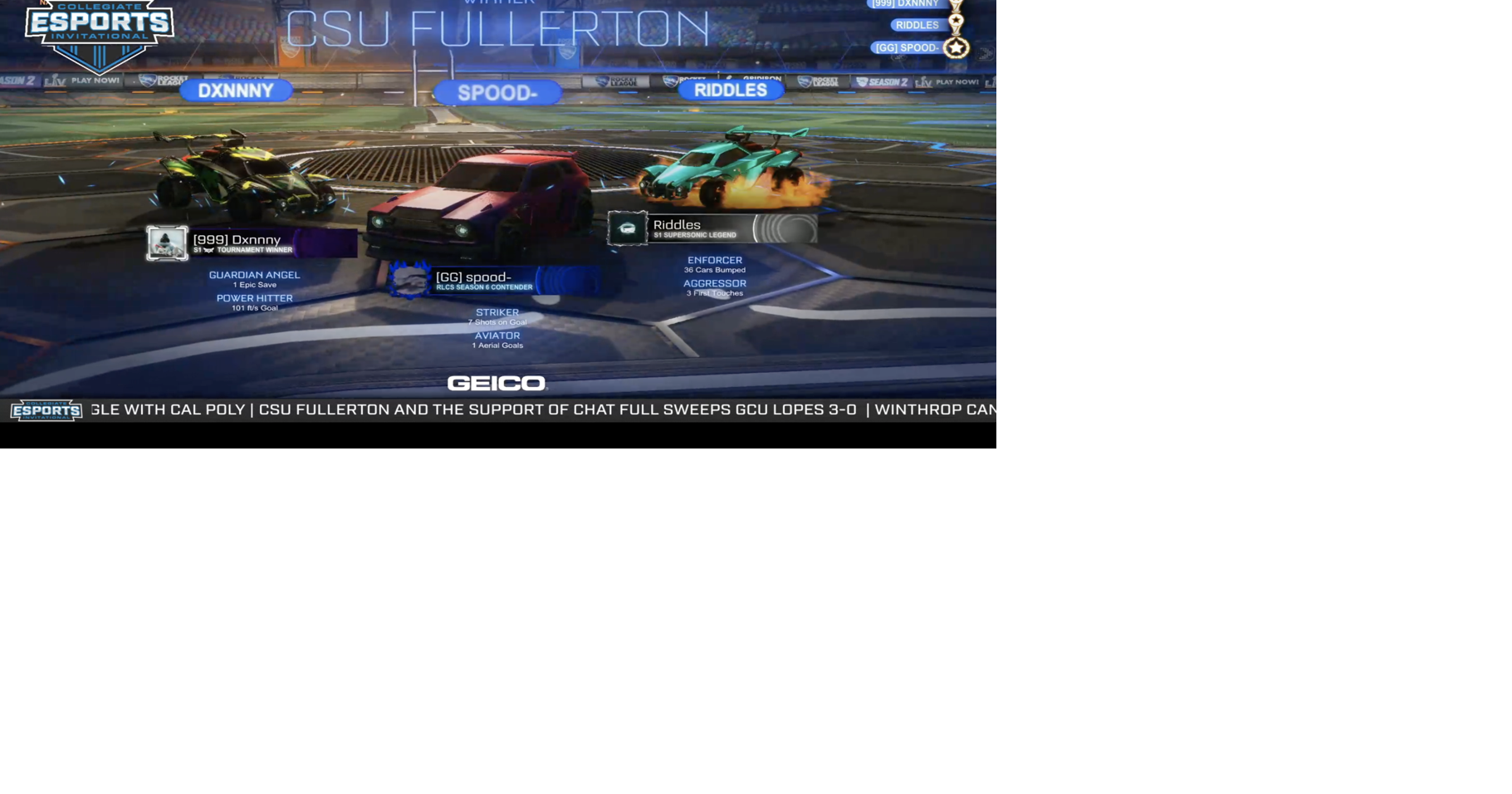 Crowning The Ultimate Rank In Rocket League (Tournament) 
