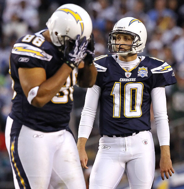 Buy the Luis Castillo Signed San Diego Chargers Banner