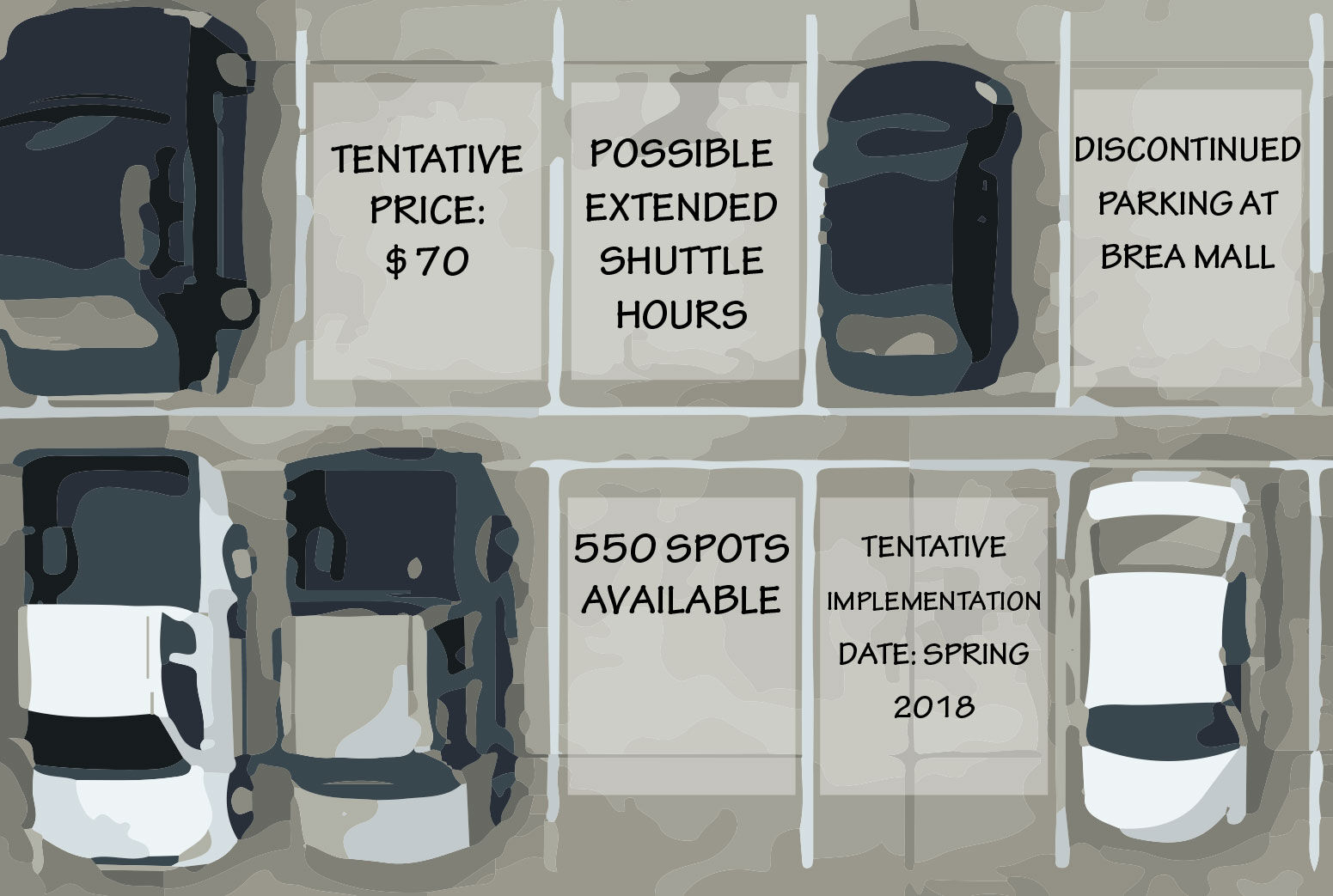 CSUF to offer discounted off campus parking permits in Spring 2018