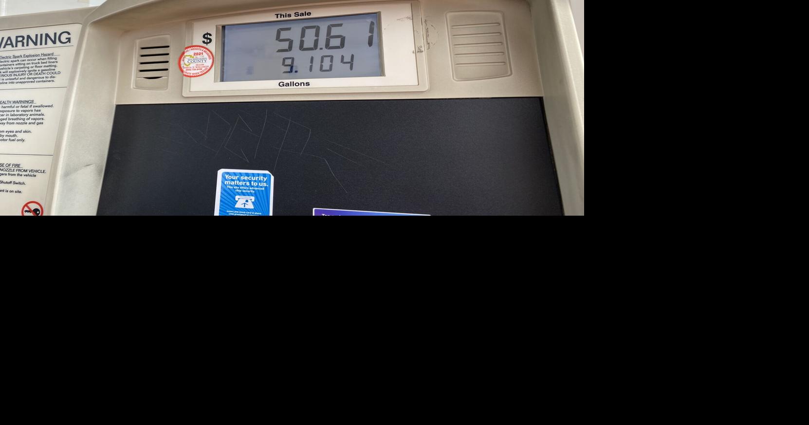 How to budget for gas finance experts weigh in Local News