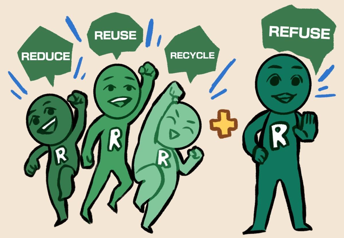 Reduce Reuse Recycle And Most Importantly Refuse Opinion Dailytitan Com