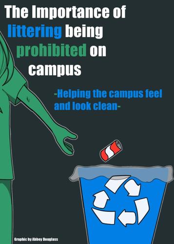 The importance of littering being prohibited on campus