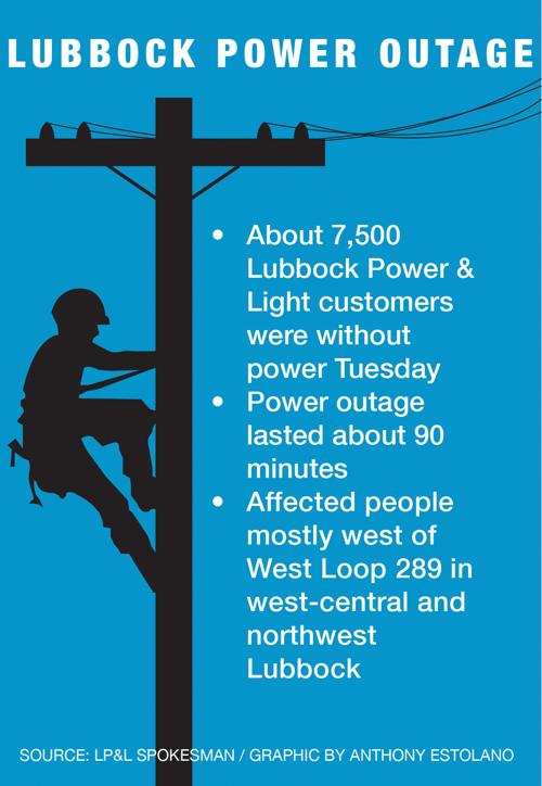 Maintenance Leads To Power Outage News Dailytoreador Com